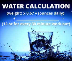 An image of a glass of water overflowing against a blue background with a water calculation on it to see how much water you need to consume based on your weight.